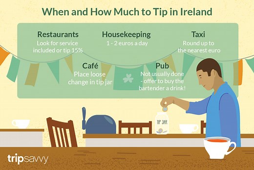 A Guide to Tipping in Ireland