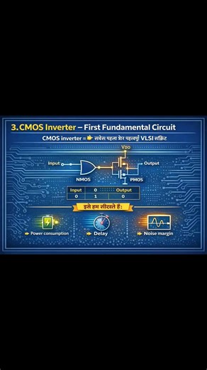 #VLSI#VLSIDesign#VLSIFundamentals#CMOS#CMOSInverter#MOSFET#Inverter#Semiconductor#FutureTechnology