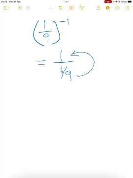 (1/9)⁻¹ Simplified Fast | Negative Indices Trick