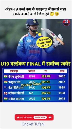 Vaibhav Suryavanshi Under 19 world cup finals highest score 🔥 #viralvideo #under19worldcup2026