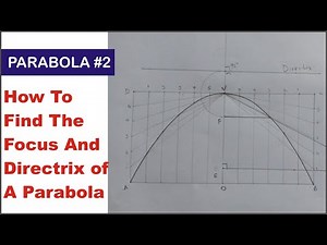 PARABOLA #2. How to Find the FOCUS and DIRECTRIX of a Parabola in Engineering and Technical Drawing