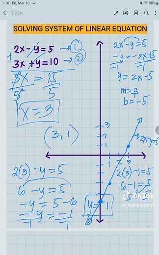 Cómo resolver sistemas de ecuaciones lineales