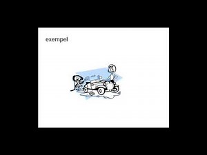 Hans, hennes, deras, sin, sitt, sina kort förklaringsfilm