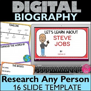 Biography Template Digital Project Google Classroom Activities Famous Report Bio