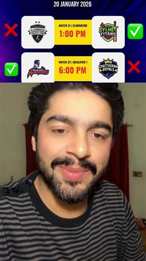 BPL Match Highlights: Rungpur Riders vs Sylhet