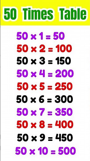 50 times table | 50 tables #shorts
