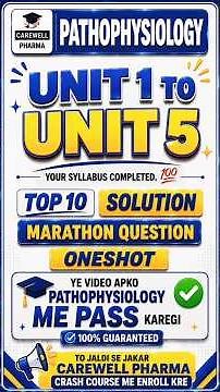 pathophysiology b pharm 2nd semester important questions #pathophysiology #carewellpharma