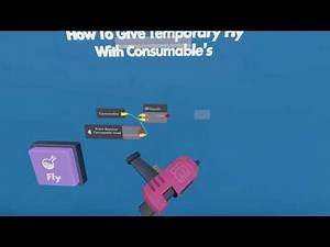 Simple Way To Give Temporary And permanent Fly With CV2 In Rec Room