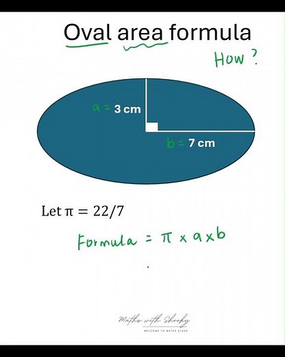 Area of an oval