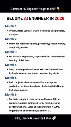 Become Ai Engineer #shorts