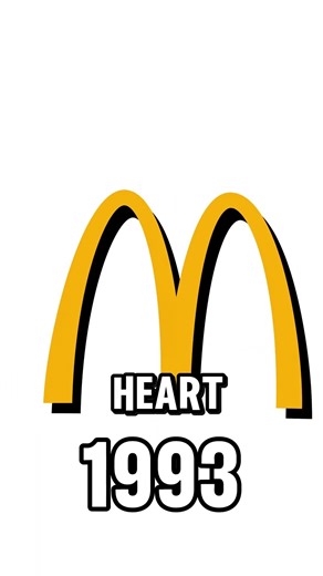 McDonald’s Logo Evolution 😳 #shorts