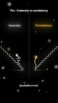 consistency vs Intensity #motivation #mindset #selfimprovement