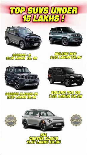 Top SUVs Under ₹15 Lakhs In India 🇮🇳 | #shortsfeed #automobile #car #shorts #trending