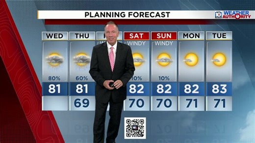Local 10 News Weather: 04/08/2026 Morning Edition