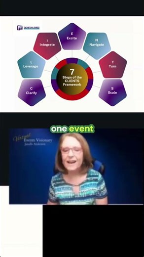 Build a 6-Figure Coaching Business With ONE Event! #shorts