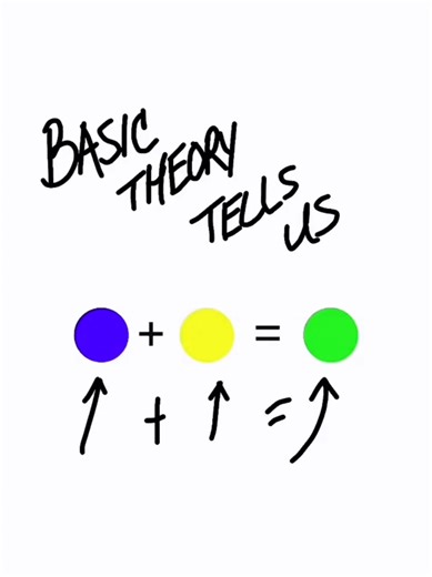 Colors With Chemistry on TikTok