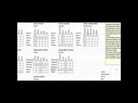 How to Solve the Zebra Puzzle