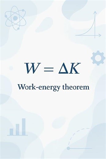 Work Energy Theorem Explained! 🔬 #Shorts