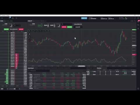 Configuring Indicators in Tradovate's Chart