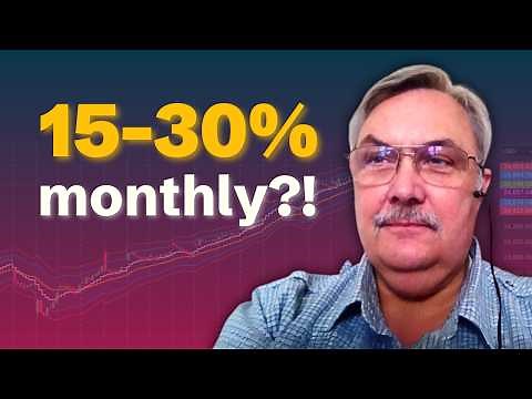 Can This Options Strategy Really Make 15–30% a Month?