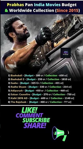 Prabhas Box Office Report Card: From Baahubali to Kalki 2898 AD! 📈