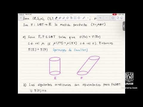 Análisis Matemático 2