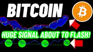 Huge Signal About To Flash On Bitcoin (BTC) Charts!
