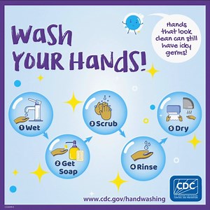 1.7K views · 24 reactions | Today is Global Handwashing Day!...