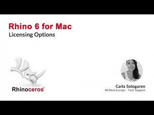 Rhino 6 for / Licensing options