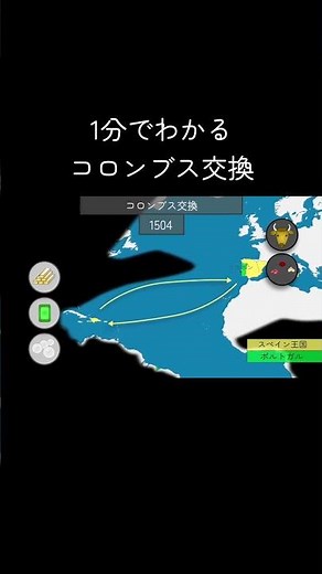 1分でわかるコロンブス交換