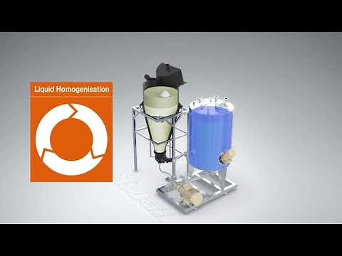 Process system with YSTRAL Conti-TDS and PE Hopper