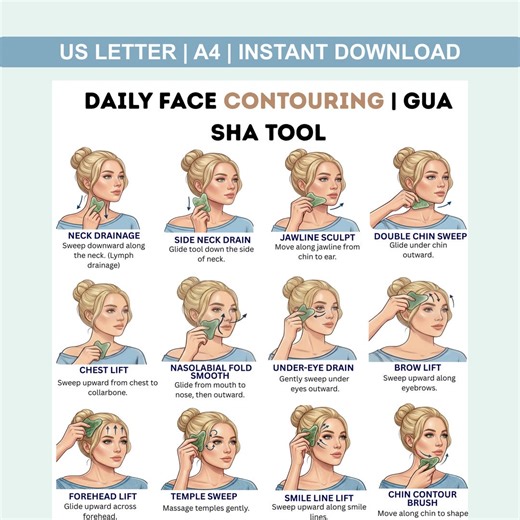Printable Gua Sha Face Chart |guide Lymphatic Drainage | Face Contouring Routine | Diagram Facial Massage |wall Art Womens Skincare PDF - Etsy UK