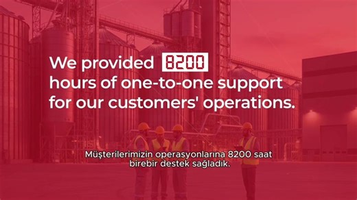 2025 was a very busy year. | Mysilo