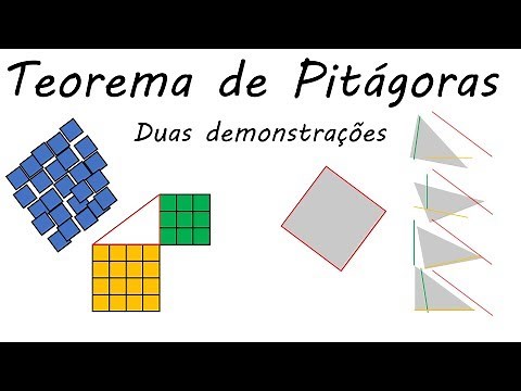Teorema de Pitágoras - duas demonstrações animadas