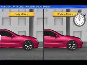 CBSE Class 11 Physics || Position, Path Length and Displacement