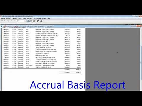 Step-by-Step on How to get SST Reporting and SST 02
