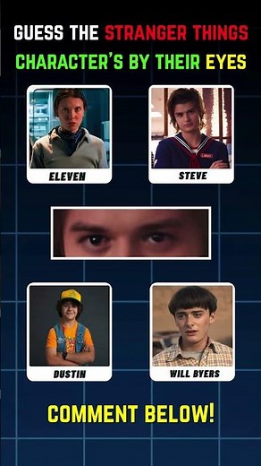 Guess the Stranger Things Character by Their Eyes! 👀🔮 Can You Identify Them All?