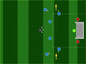 Effective Soccer Drills for 2 on 1 Play