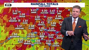 DFW Weather: More storms expected early next week