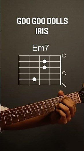 Iris - Goo Goo Dolls Easier Version in Standard Tuning 🎸 #guitartutorial