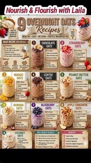 9 delicious Overnight Oats recipes!!