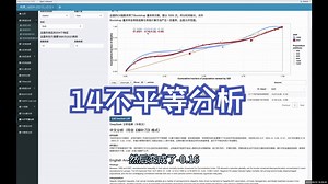 14不平等分析
