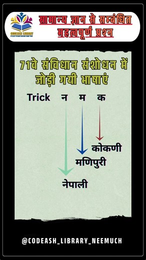 Codeash Academy | Gk | Instagram