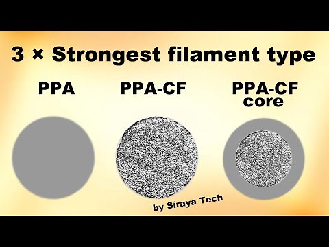 PPA: The Strongest Filament Type? Testing Regular, CF, and Core by Siraya Tech
