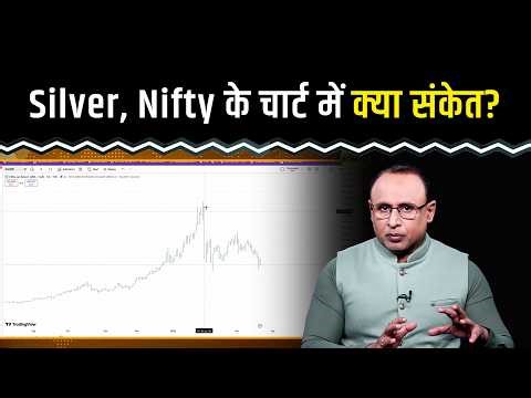 Chart में Silver, Nifty और Rupee क्या संकेत दे रहे? Watch with Anshuman Tiwari