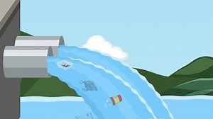 Industrial Water Waste Plastic Garbage Animation Stock Footage Video (100% Royalty-free) 1103696559 | Shutterstock