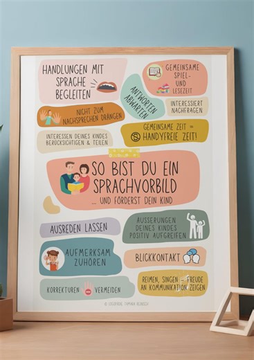 Promoting Language in Everyday Life – Parent Poster A4 | Child Language Development | Speech Therapy PDF Download - Etsy