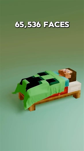 Minecraft Steve 65,536 faces blanket!