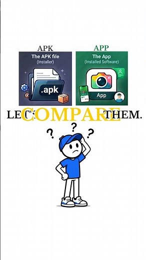 JPEG vs PNG & APK vs App | Know the Difference in 30 Seconds