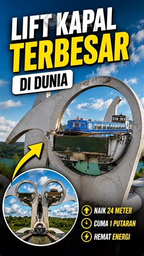 Falkirk Wheel The World's Largest Ship Lift ‼️
